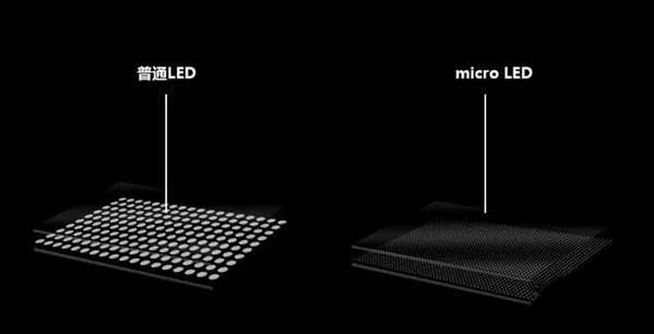 银川苹果手机维修分享什么时候会用上MicroLED屏？ 