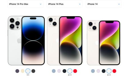 银川苹果维修点分享iPhone 14六大容易被忽略的实操难点与消费提示 